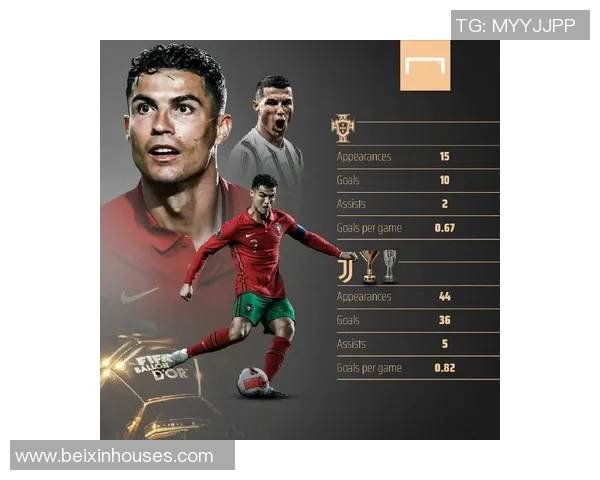 哈兰德冲击金球奖？数据全面对比分析