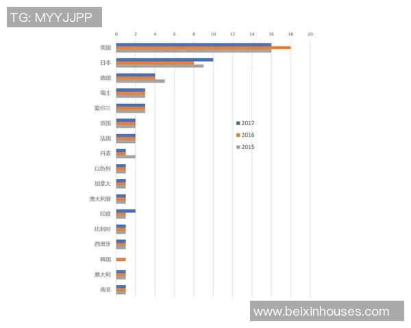 技术统计：巴黎近5场表现一览