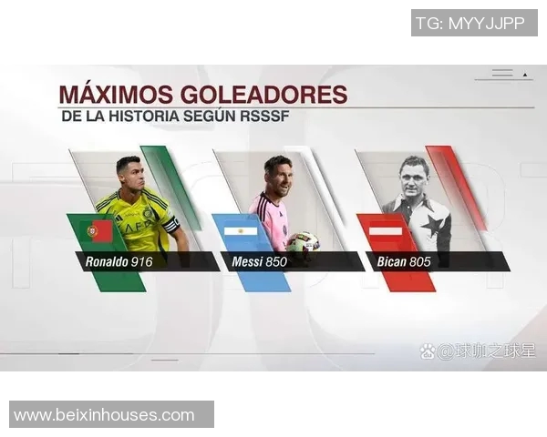 体育数据分析报告：五大联赛进球率变化