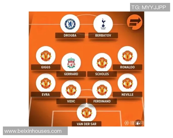 英超争冠局势大解析 英超争冠局势大解析