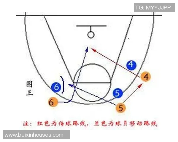 足球比赛中战术性假动作的运用频率与成功案例分析
