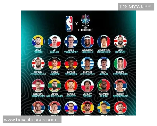 NBA赛季球员转会及阵容调整深度分析与未来展望