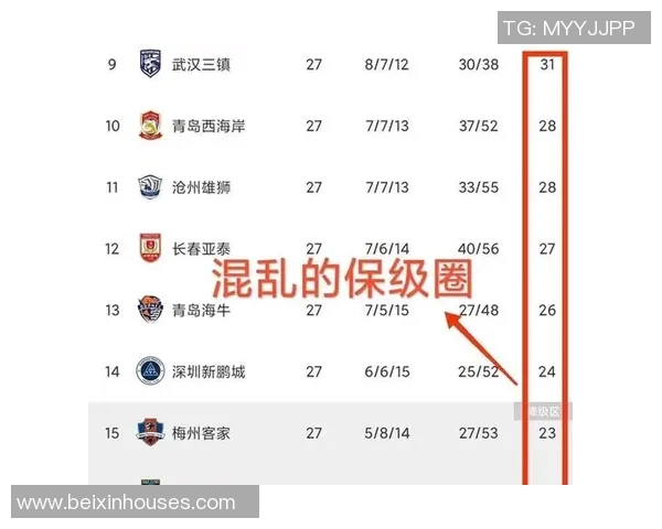 中超积分榜再现大幅波动冠军悬念骤升豪门激战局势白热化