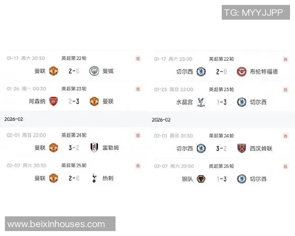 英超赛程公布红蓝大战即将上演日期揭晓球迷期待新一轮对决 英超赛程公布红蓝大战即将上演日期揭晓球迷期待新一轮对决